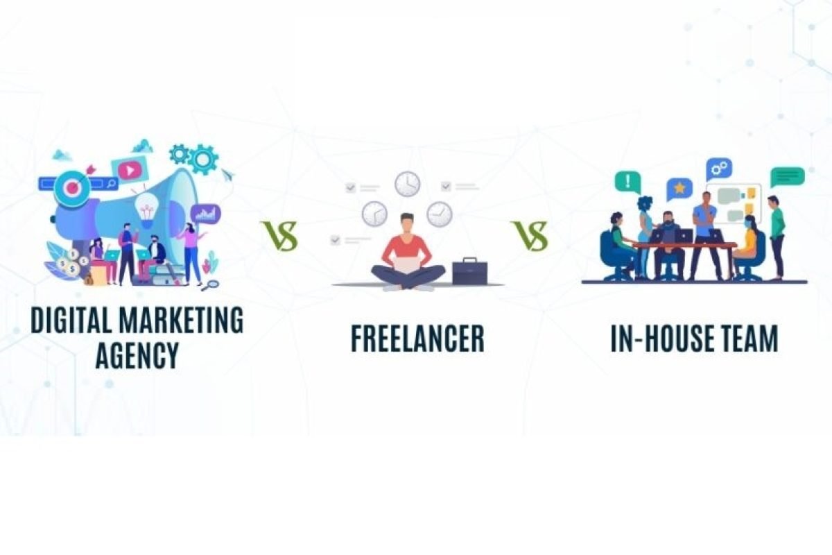 Freelancers vs Agencies vs In-House Teams